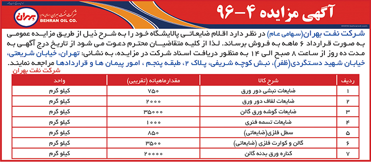 آگهی مزایده:: اقلام ضایعاتی پالایشگاه