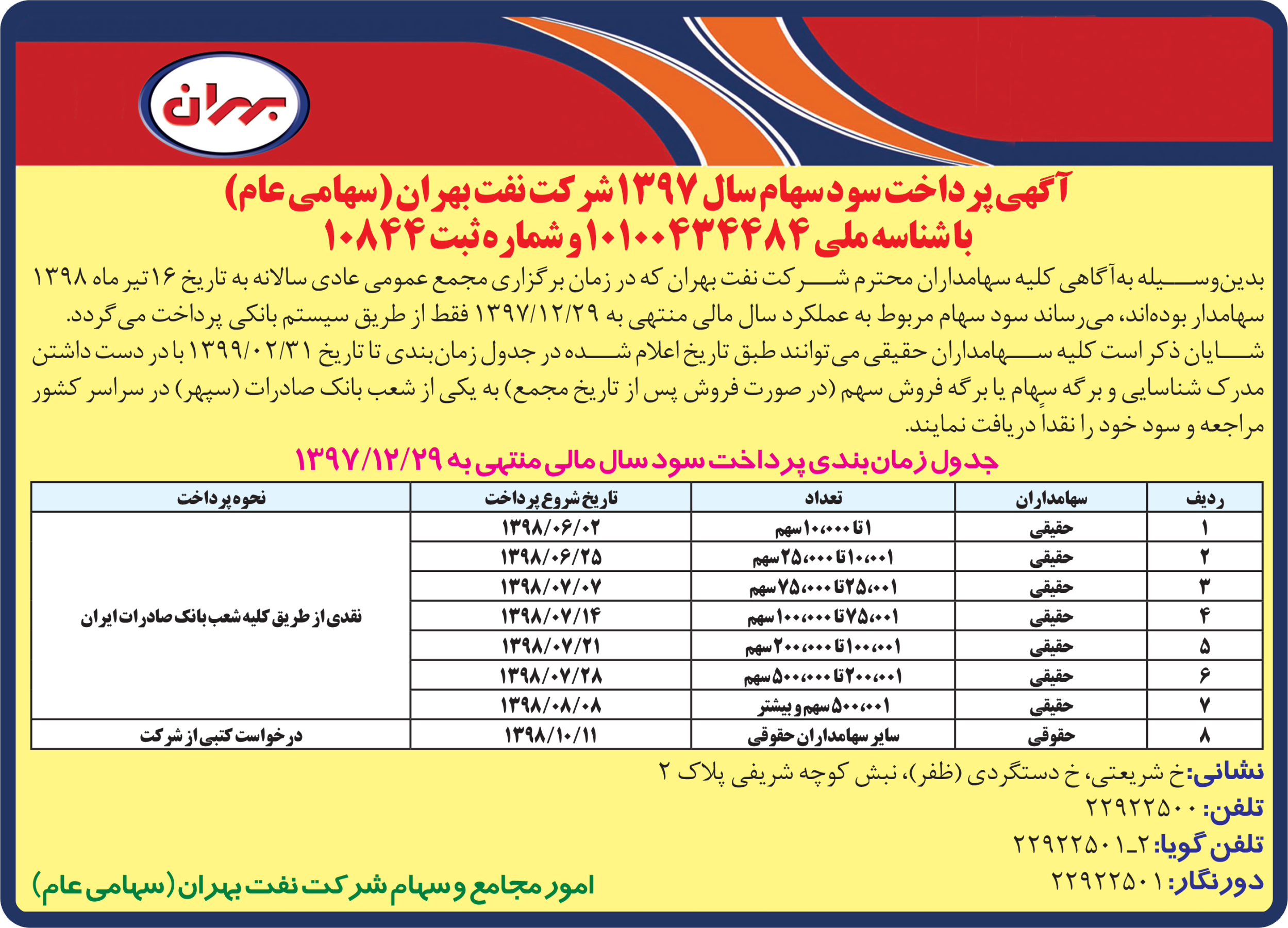 آگهی پرداخت سود سهام سال 1397، شرکت نفت بهران