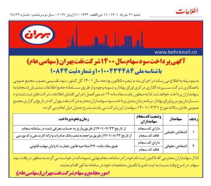 آگهی نحوه پرداخت سود سهام سال 1400