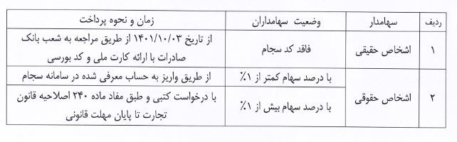 اصلاح زمانبندی پرداخت سود سال مالی منتهی به پایان اسفند 1400