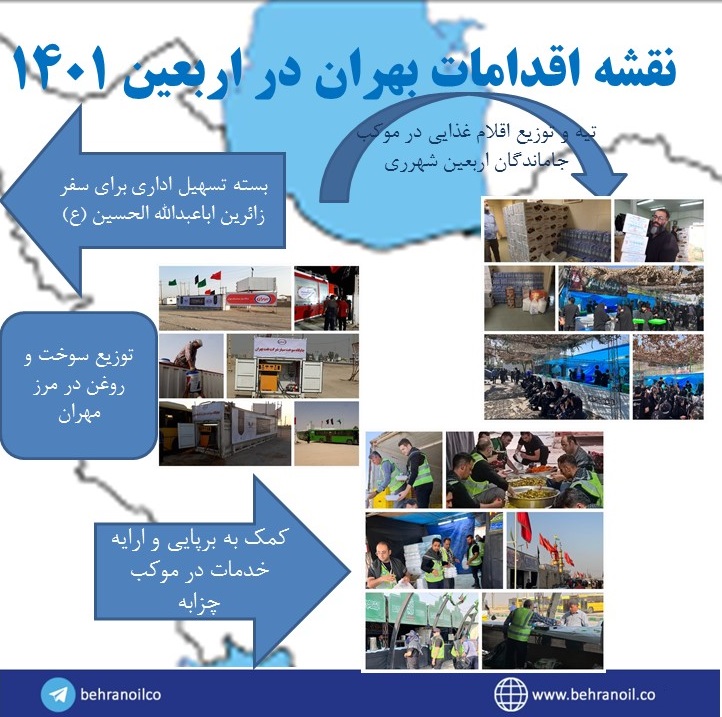 اقدامات شرکت نفت بهران در مراسم راهپیمایی اربعین حسینی