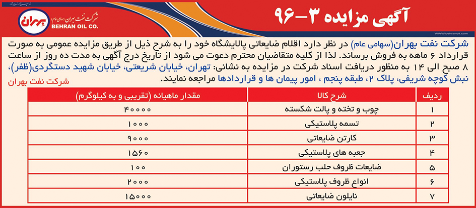 آگهی مزایده:: فروش اقلام ضایعاتی