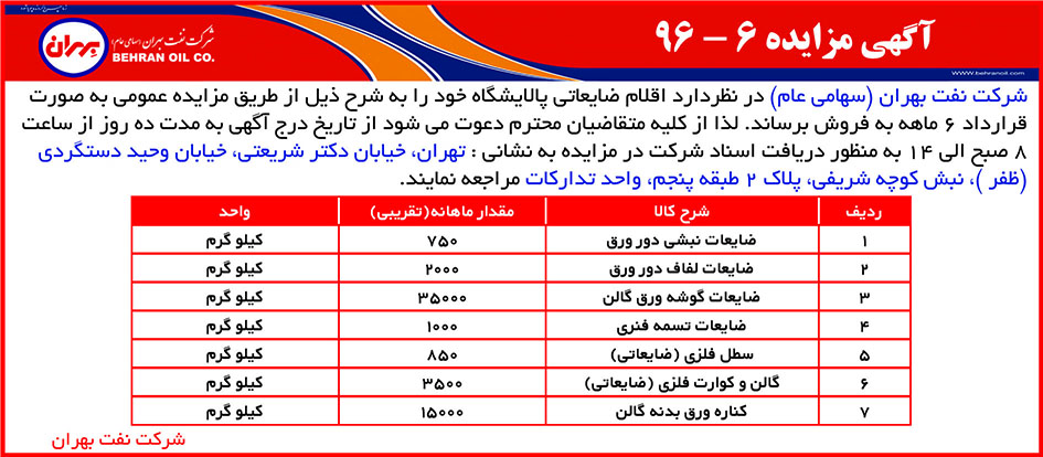 مزایده6-96 ،اقلام ضایعاتی پالایشگاه