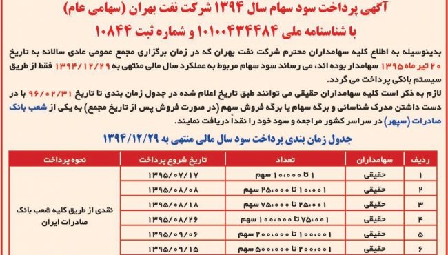 آگهی پرداخت سود سهام سال 1394