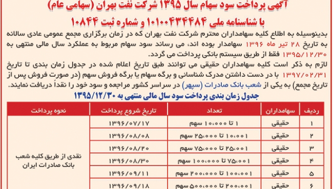 آگهی پرداخت سود سهام سال 1395 شرکت نفت بهران (سهامی عام)
