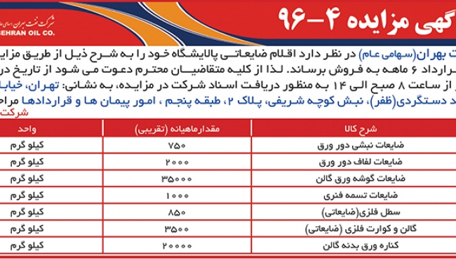 آگهی مزایده:: اقلام ضایعاتی پالایشگاه