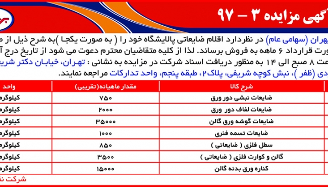 مزایده 3-97 فروش اقلام ضایعاتی شرکت نفت بهران