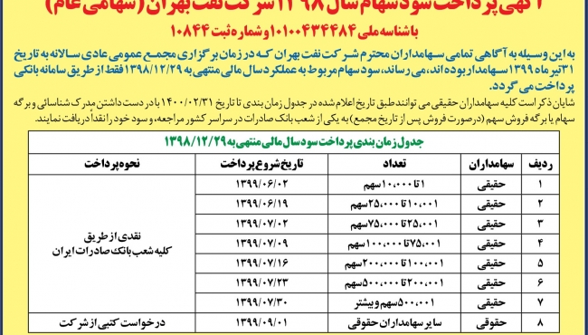 آگهی پرداخت سود سهام سال 1398
