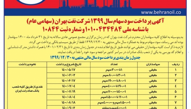 جدول زمانبندی پرداخت سود سهامداران شرکت نفت بهران 