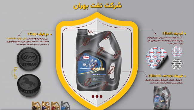 نکات امنیتی ظروف جدید شرکت نفت بهران 