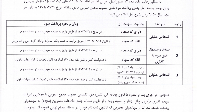 اعلام برنامه زمانبندی پرداخت سود سهام شرکت نفت بهران 