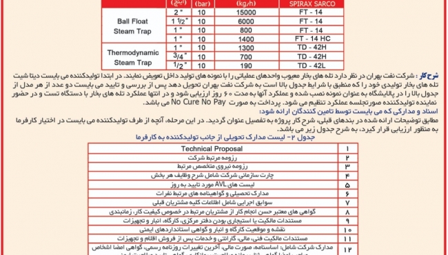 فراخوان عمومی شناسایی تولید کنندگان تله های بخار